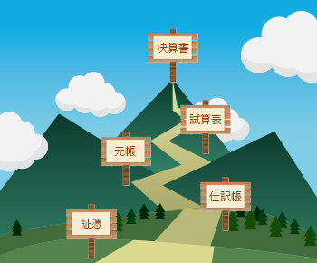 トレーサビリティ01